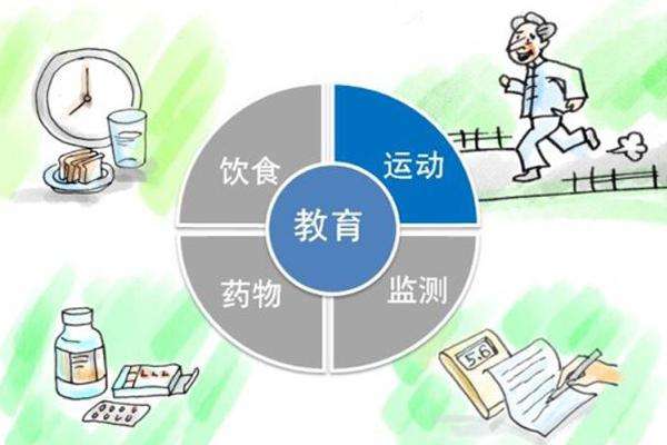 幸福宝app污无限制观看版下载厂家谈糖尿病与微量元素的关系