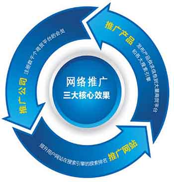 幸福宝app在线观看厂家抓住互联网平台带来的机遇 幸福宝app在线观看厂家抓住互联网平台带来的机遇
