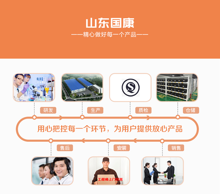 幸福宝app在线观看厂家山东幸福宝app集研发、生产、质检、仓储、销售、售后、安装为一体的医疗器械生产厂家