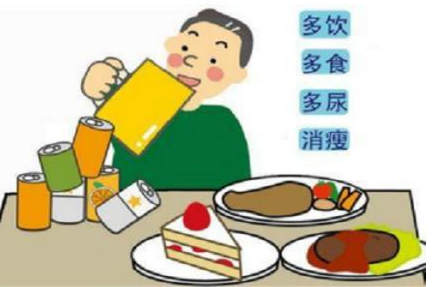 全自动幸福宝app在线观看提醒糖尿病患者应当补充哪些微量元素？