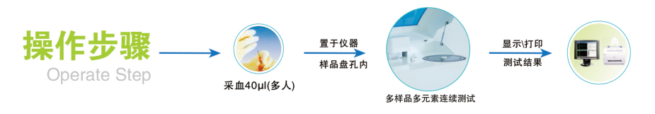多孔位全自动幸福宝app在线观看 多孔位全自动幸福宝app在线观看