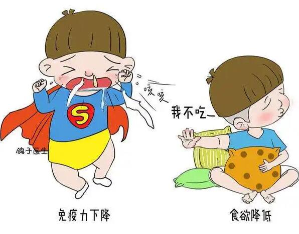 全自动幸福宝app在线观看厂家提醒缺乏某些微量元素而造成免疫力低下……