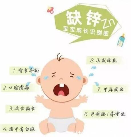 幸福宝app在线观看品牌提醒宝宝缺锌长不高不能盲目补，要找准目标哦！